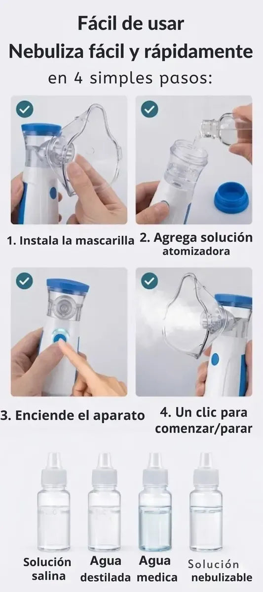 Nebulizador Portartil Mesh JLS-W302