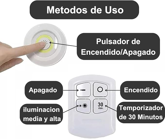 Set x3 Luces Led